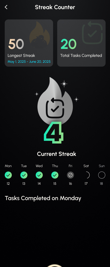 Streak Counter